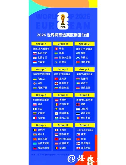 2026世界杯外围赛的裁判名单